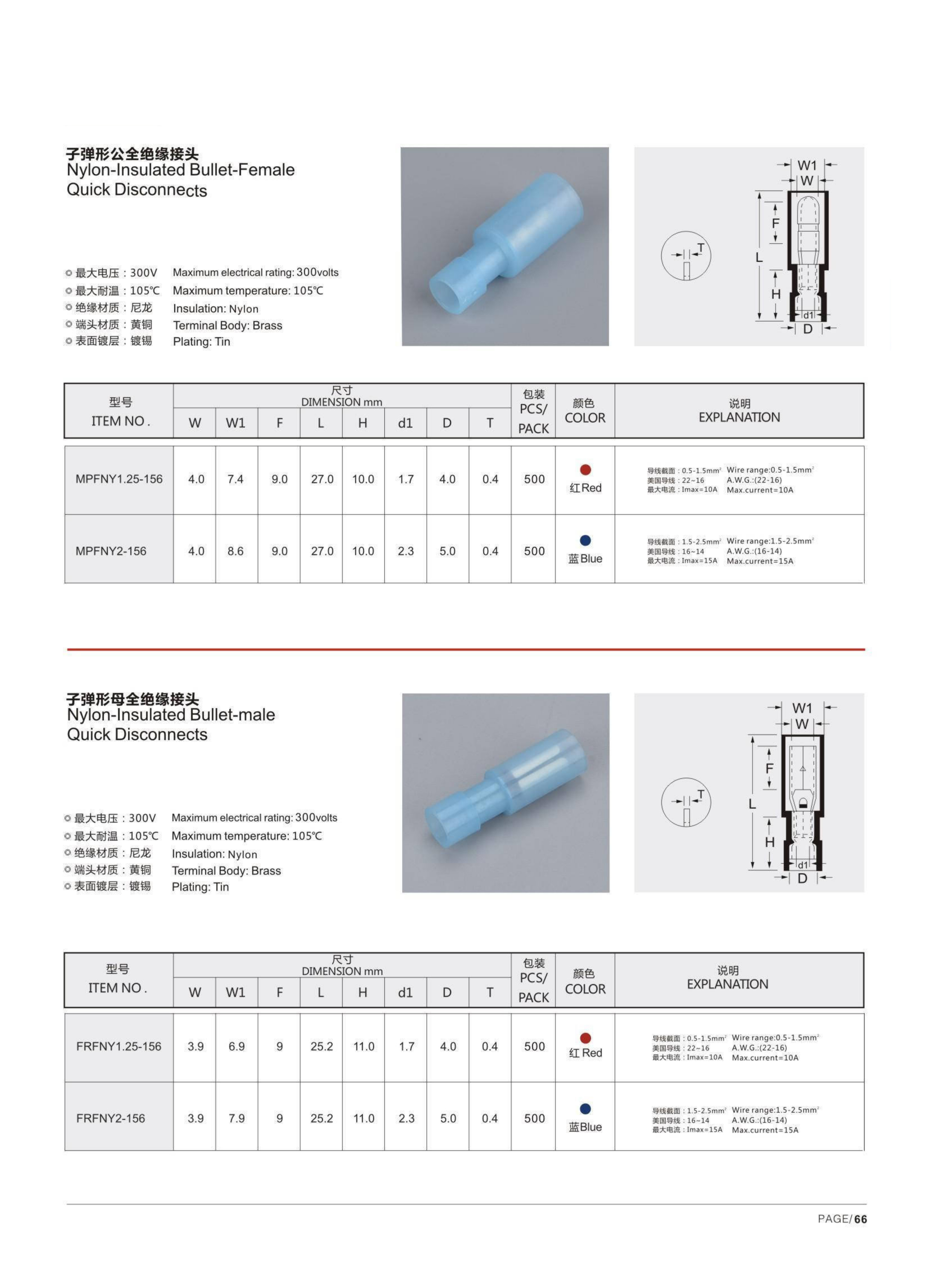 MPFNY Nylon Full-insulated Bullet Male Quick Connectors detail 1